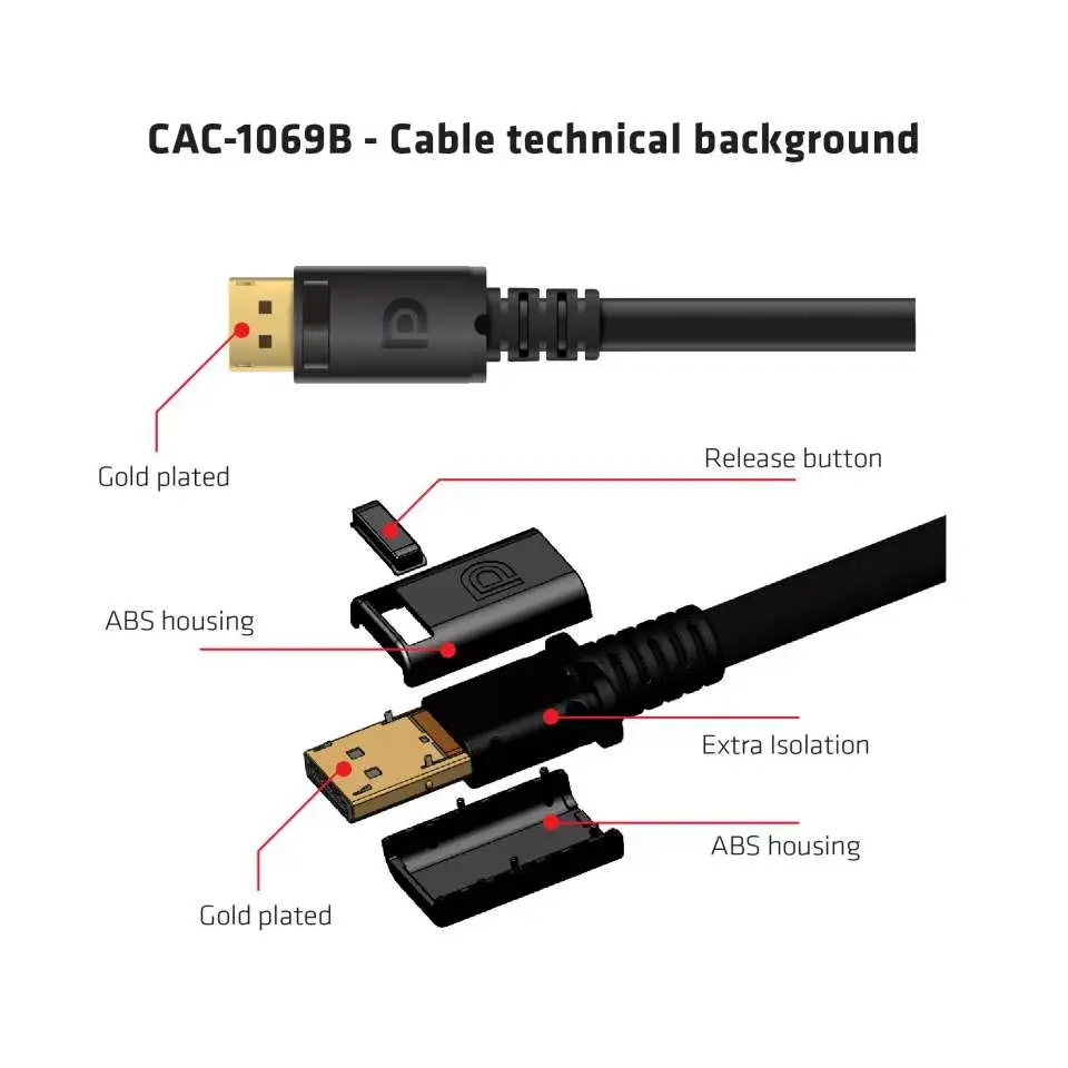 Кабель DisplayPort CLUB3D CAC-1069B Photo 5