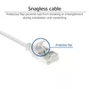 ACT White 2m LSZH U/FTP CAT6A patch cable Photo 6