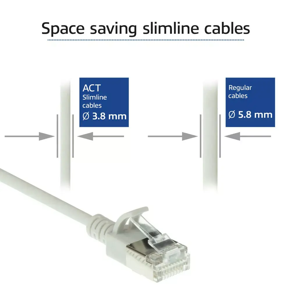 Patch Cable ACT Grey 0.15m CAT6A Photo 3