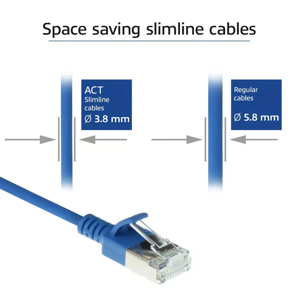 ACT Blue 0.15м LSZH U/FTP CAT6A патч-кабель Photo 3