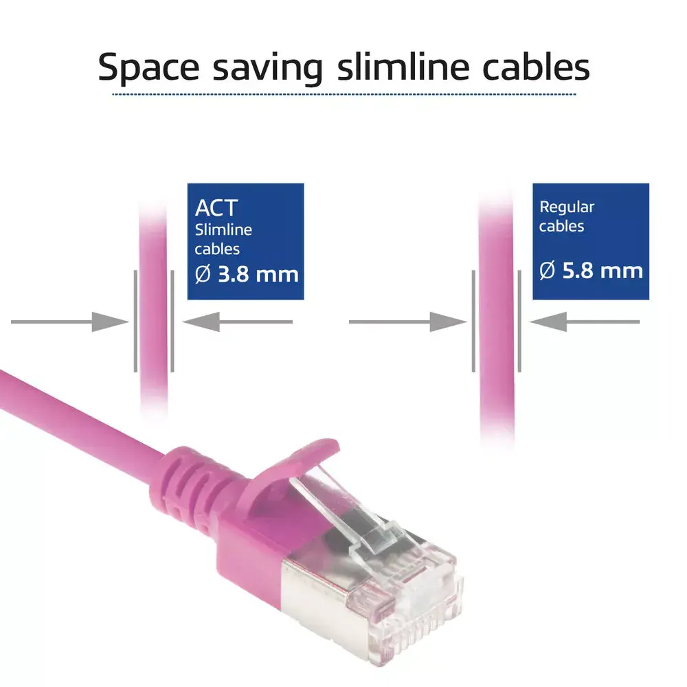 Патч-кабель ACT Pink 10м LSZH U/FTP CAT6A Photo 4