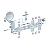 LNB Kathrein UAS 684 Photo 3