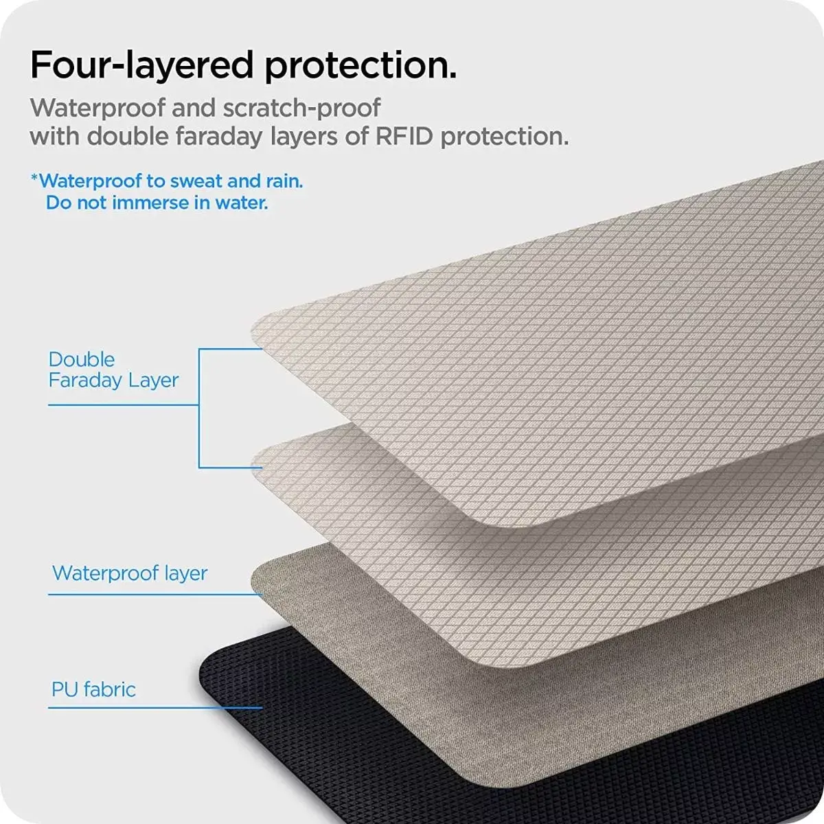 Key case Spigen Klasden RFID Shield Photo 4