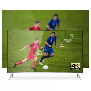 4K Ultra HD