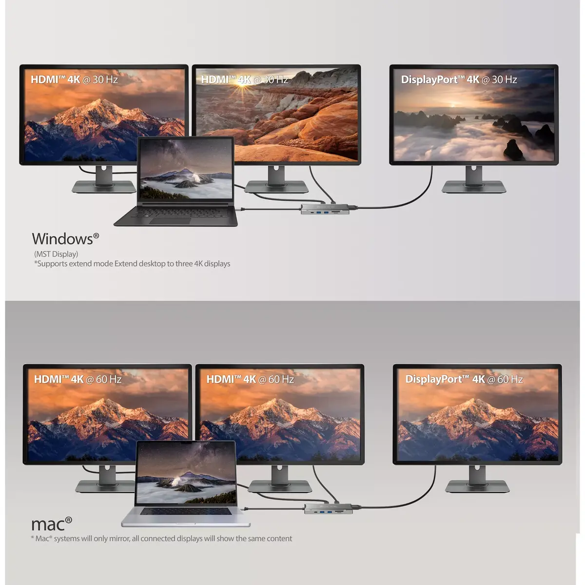 j5create JCD397-N 4K60 Elite USB-C Mini Doks Photo 8