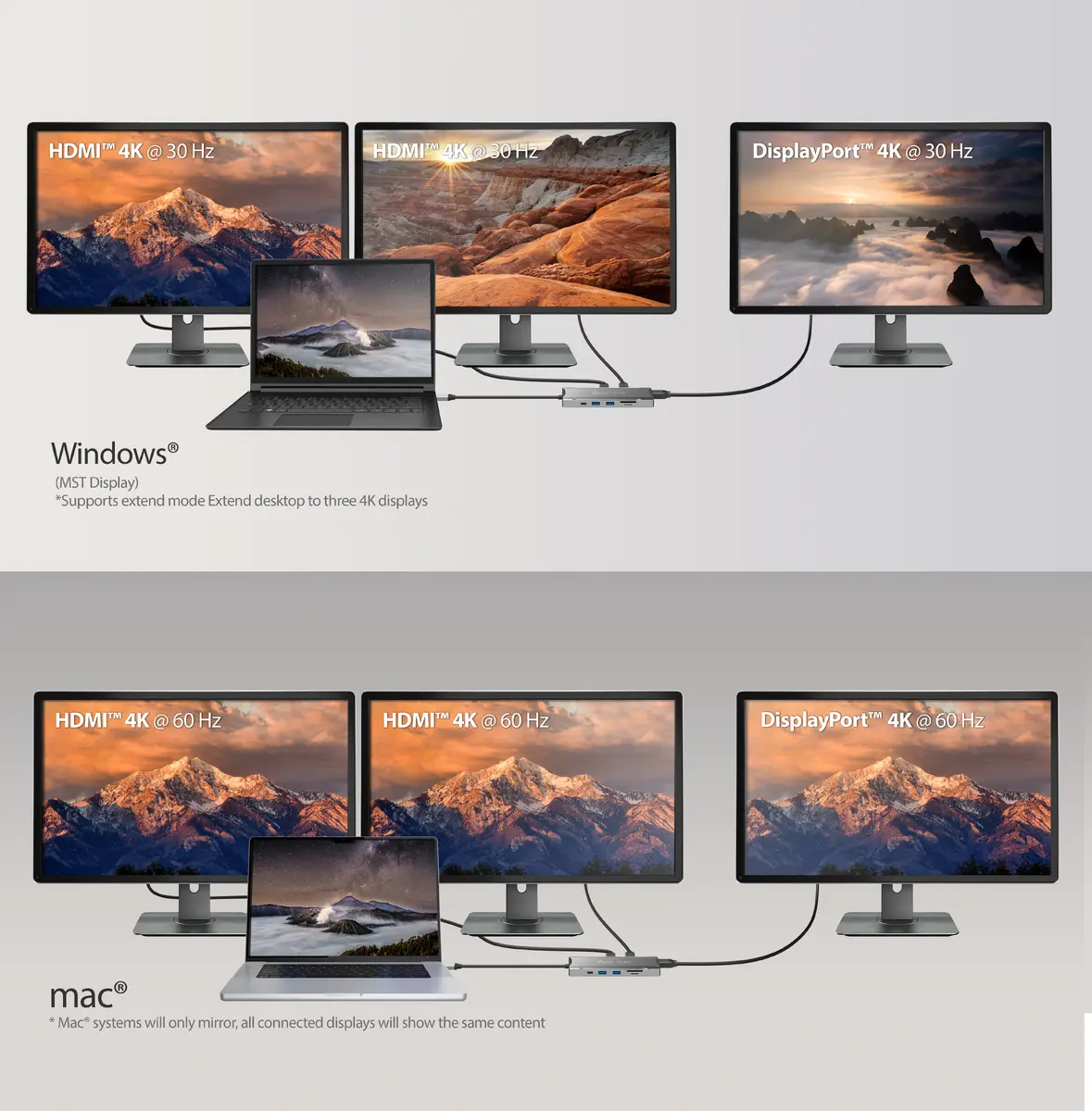 j5create JCD397-N 4K60 Elite USB-C mini dokstacija Photo 8