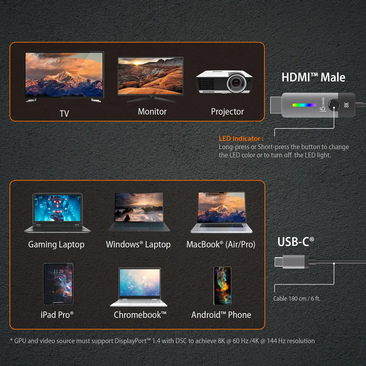 j5create JCC157-N USB-C uz HDMI 2.1 8K kabelis Photo 11