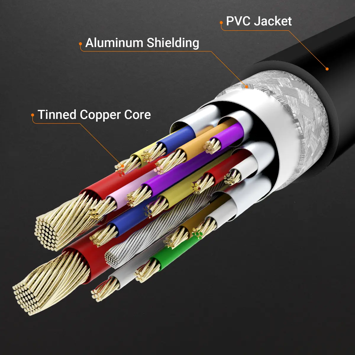 j5create JCC157-N USB-C uz HDMI 2.1 8K kabelis Photo 12