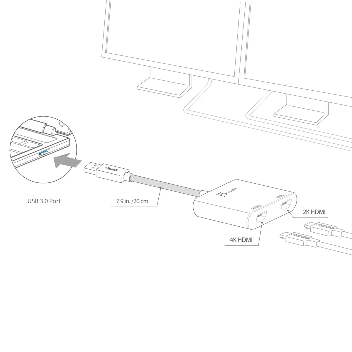 USB адаптер j5create JUA365 Photo 9