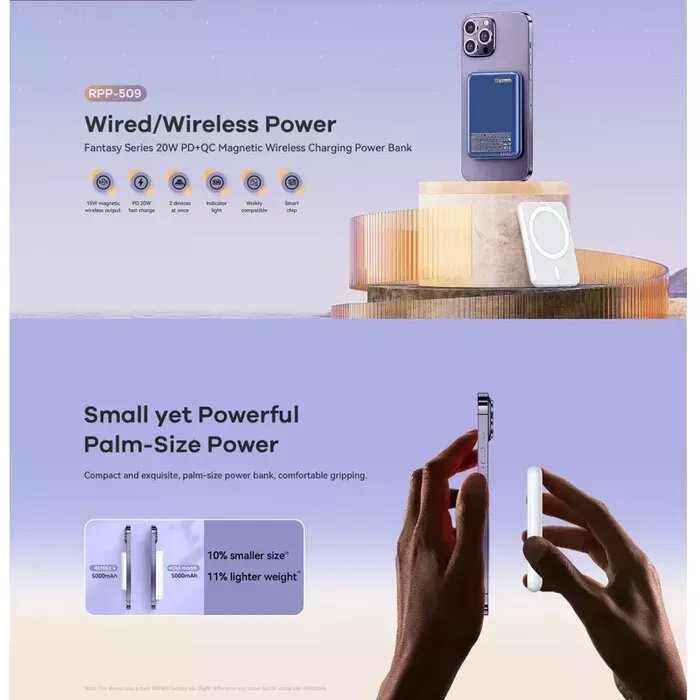 Remax RPP-509 Повербанк 5000mAh, 20W PD Photo 3