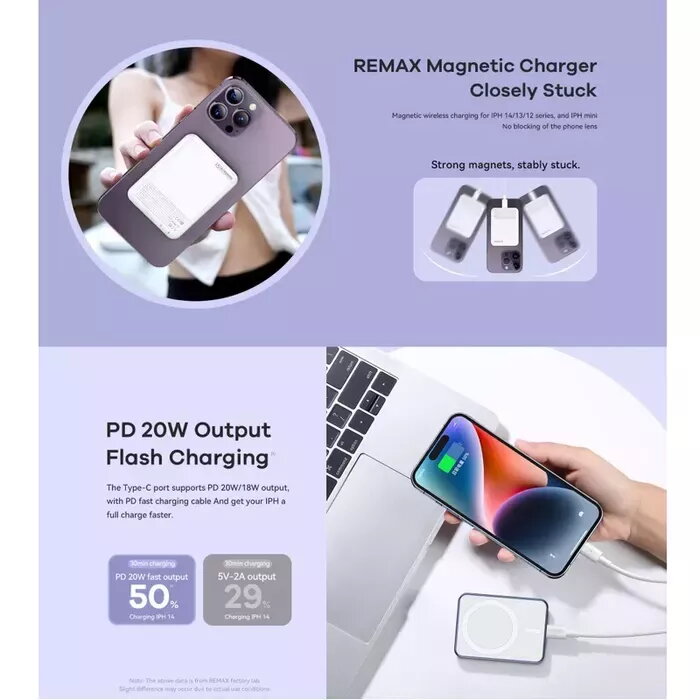 Remax RPP-509 Повербанк 5000mAh, 20W PD Photo 4