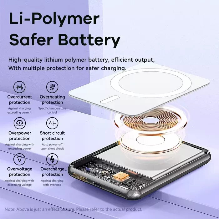 Remax RPP-509 Повербанк 5000mAh, 20W PD Photo 7
