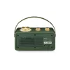 Портативное радио Sangean RA-101 Photo 4