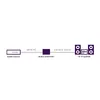 Marmitek Connect AD12 Black HDMI Audio Extractor Photo 2