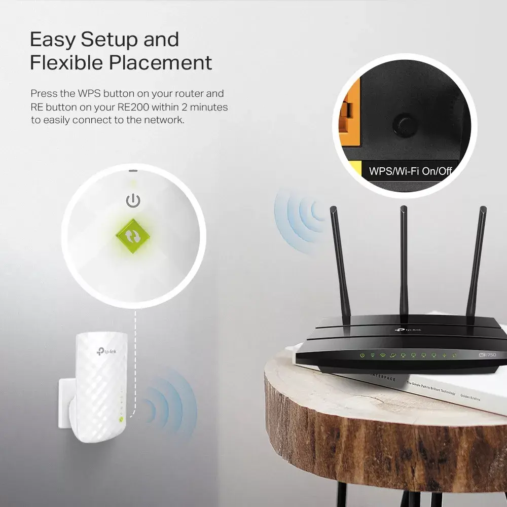 Сетевой репитер TP-Link AC750 Photo 4