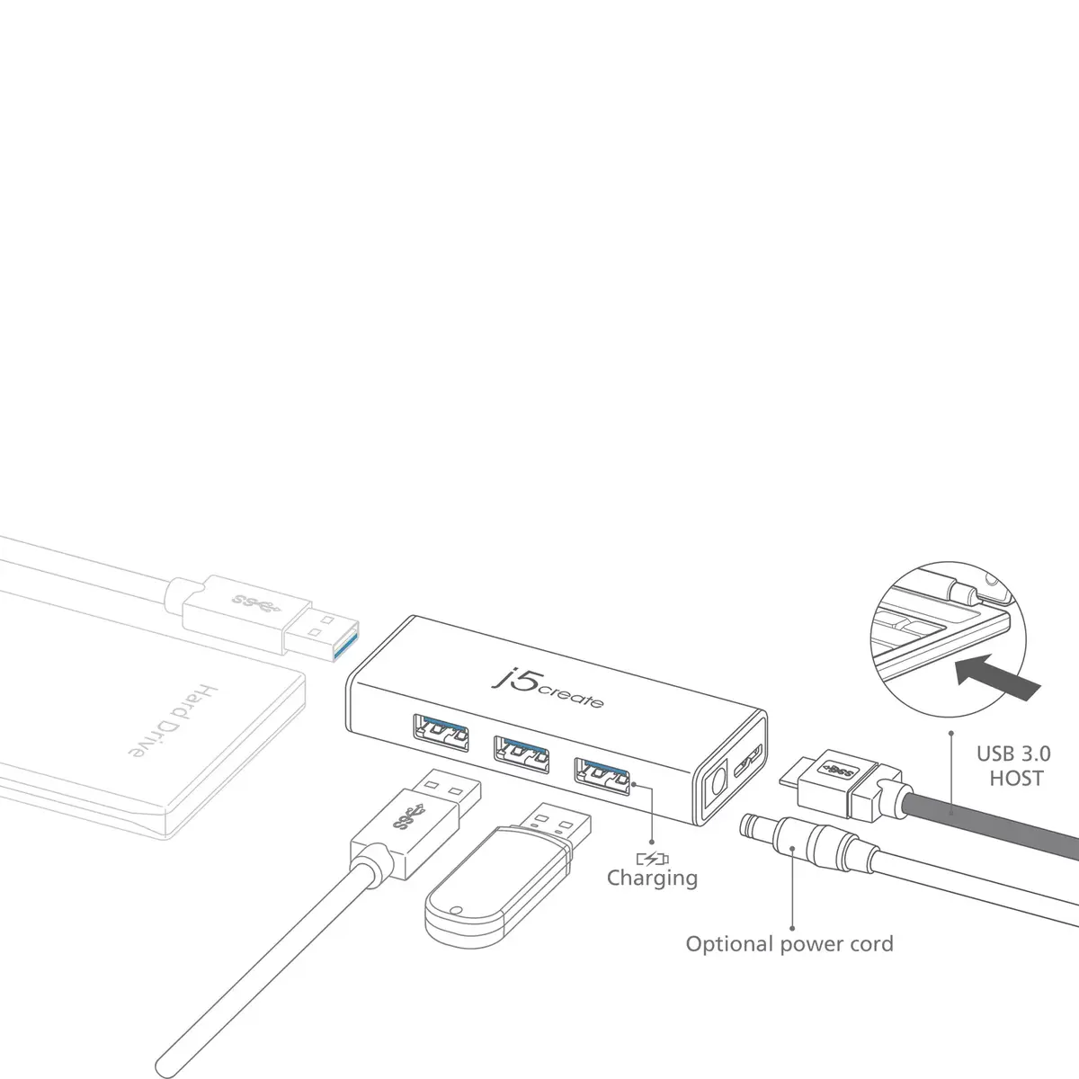 USB хаб j5create JUH340 Photo 7