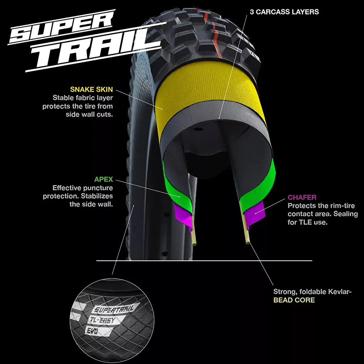 Schwalbe Nobby Nic Super Trail riepa 62-584 Photo 4
