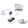 KVM удлинитель Adder X200-USB/P-IEC Photo 3