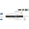 Power Distribution Unit PDU PowerWalker 10120501 Photo 3