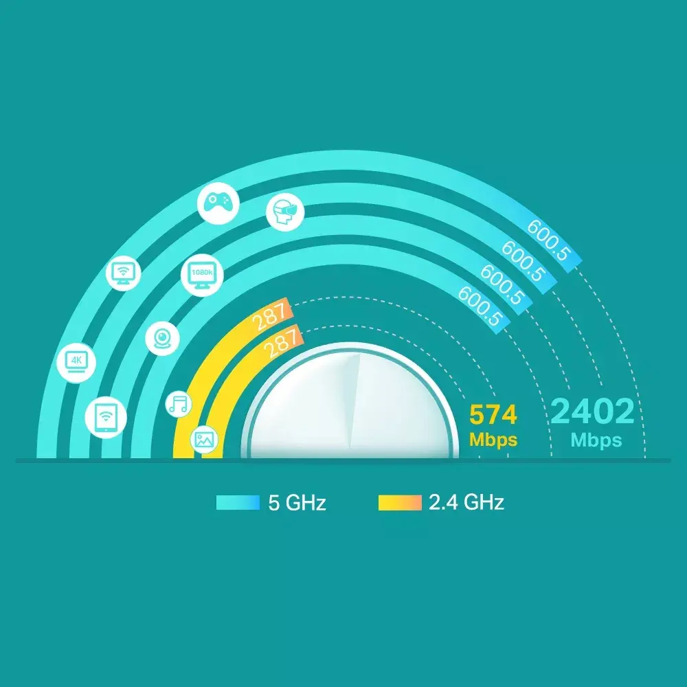 Maršrutētājs TP-Link AX3000 Photo 3