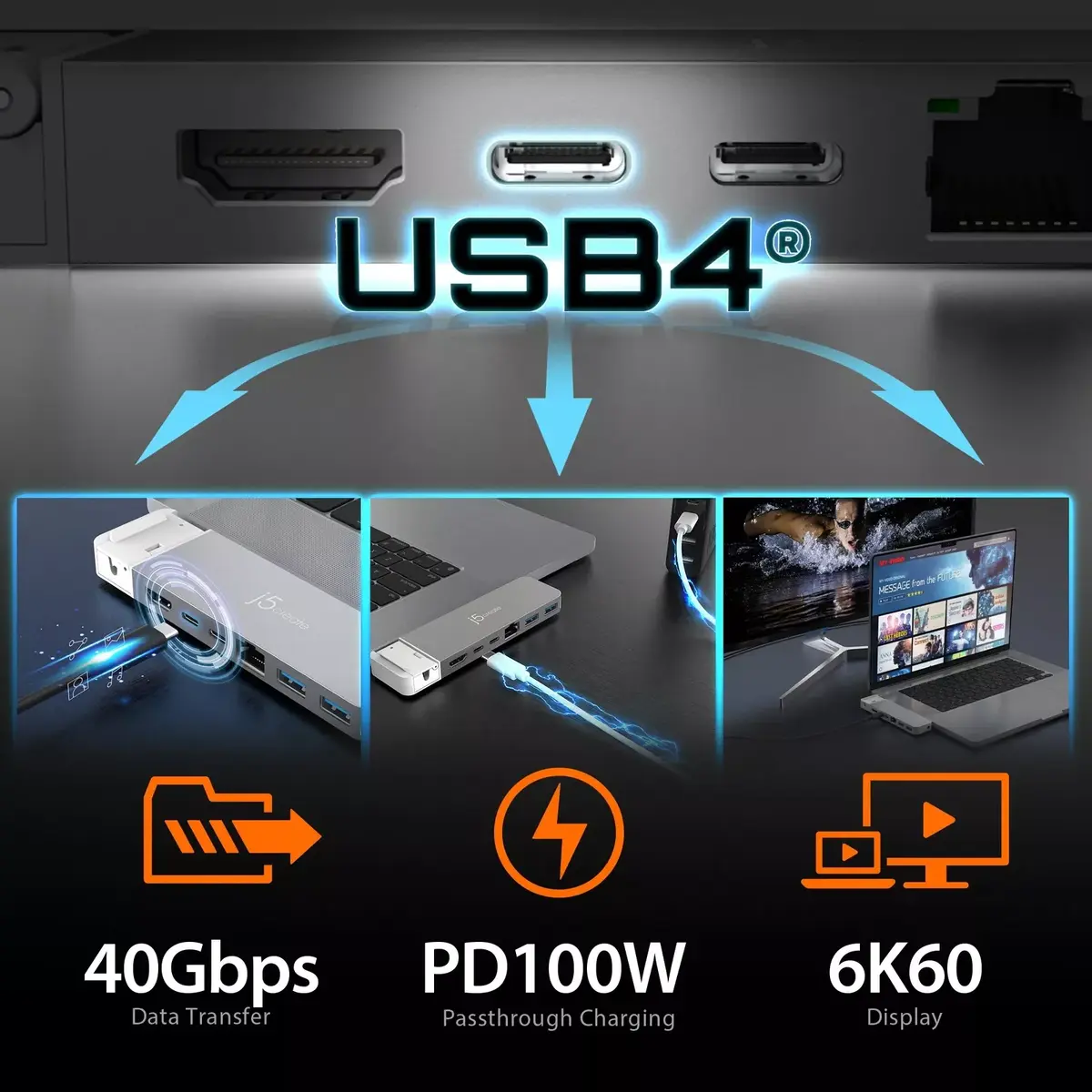 USB Хаб j5create JCD395 4K60 Elite Pro Photo 10