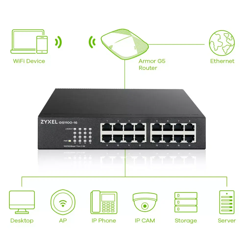 Zyxel GS1100-16 Nevadāms Gigabit slēdzis Photo 6
