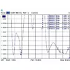 Omni-virziena antena DeLOCK 88913 Photo 4