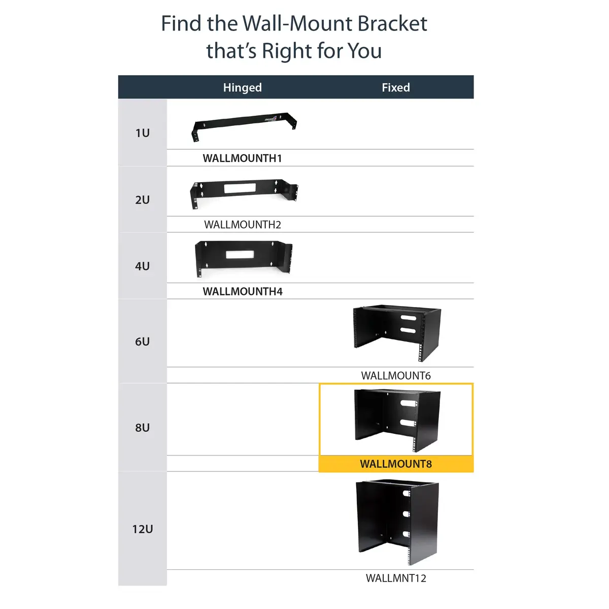 StarTech.com WALLMOUNT8 8U Wall Mount Network Rack Photo 13