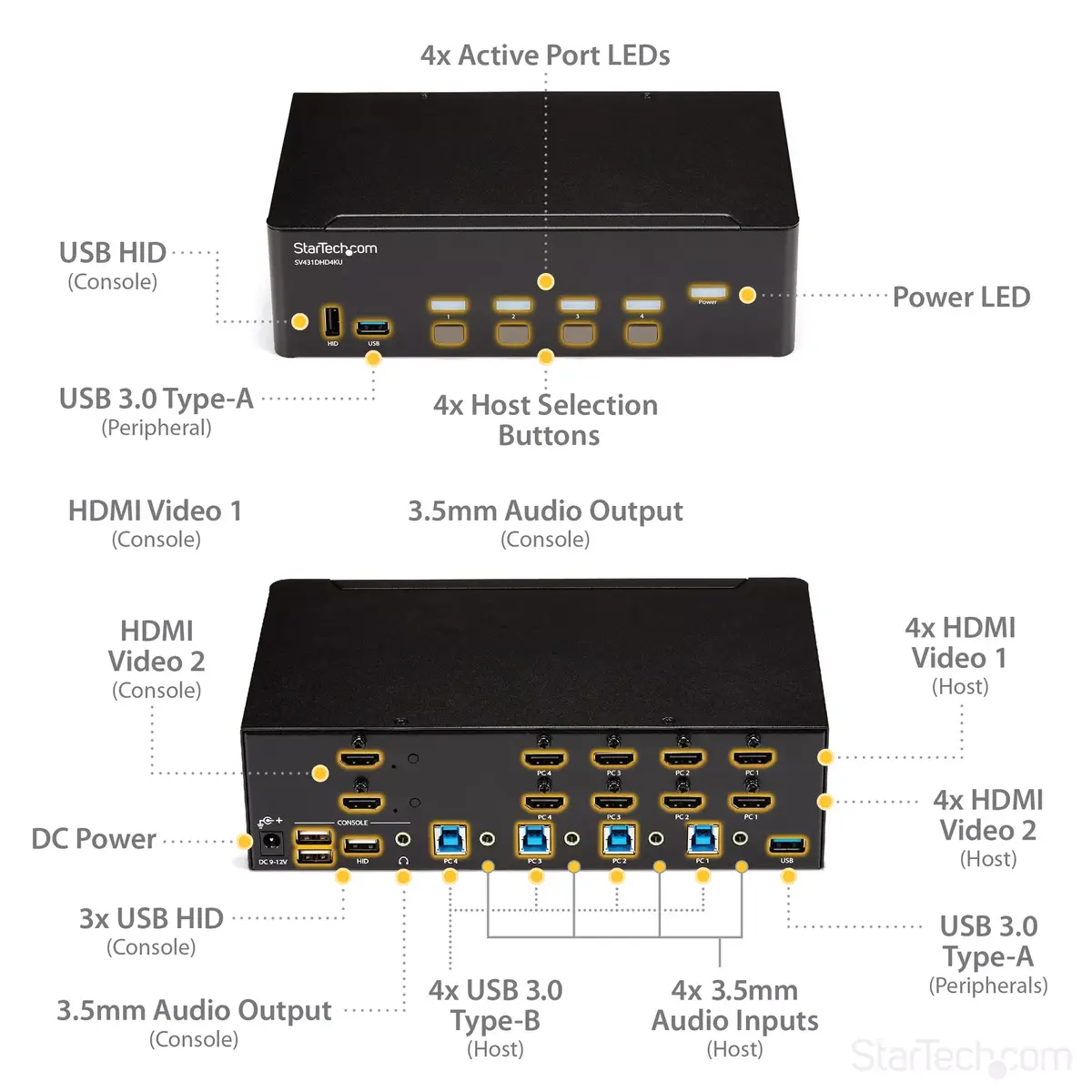 StarTech KVM switch 4-port SV431DHD4KU Photo 11