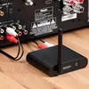 Аудио передатчик и приемник Marmitek Audio Anywhere 630 Photo 5