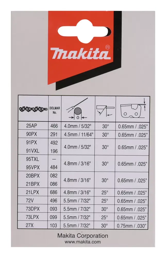 Аксессуар для цепной пилы Makita 191H12-3 Photo 2