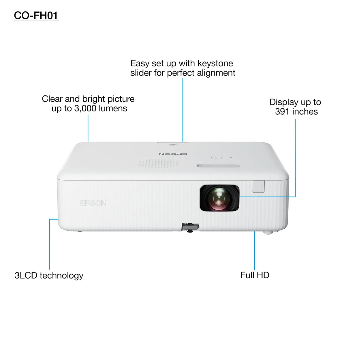 Epson CO-FH01 Full HD 3LCD Projector Photo 3
