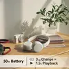 Беспроводная гарнитура Sony WH-CH520 Белая Photo 11