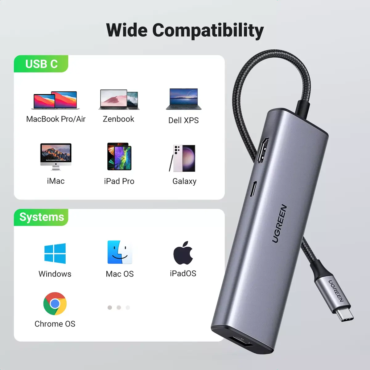 USB-C Hubs UGREEN 90568 Photo 7
