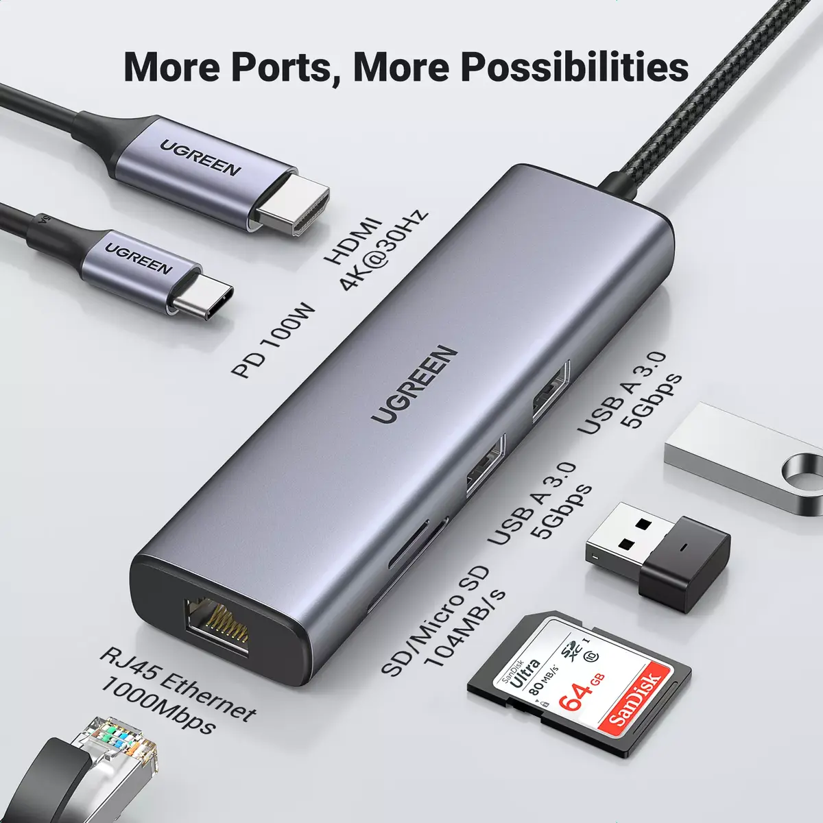 USB-C Hubs UGREEN 90568 Photo 8