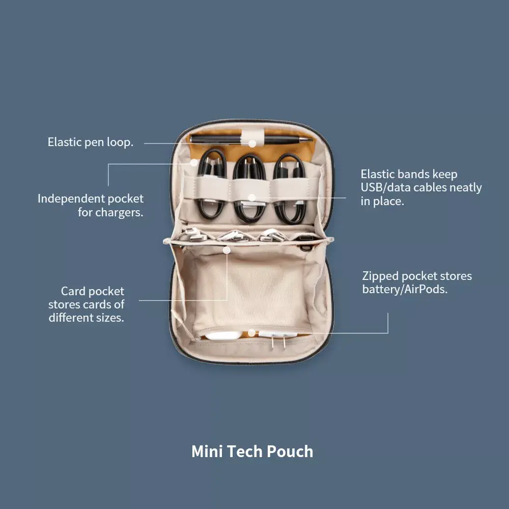 Handbag PGYTECH Mini Tech Pouch Photo 4