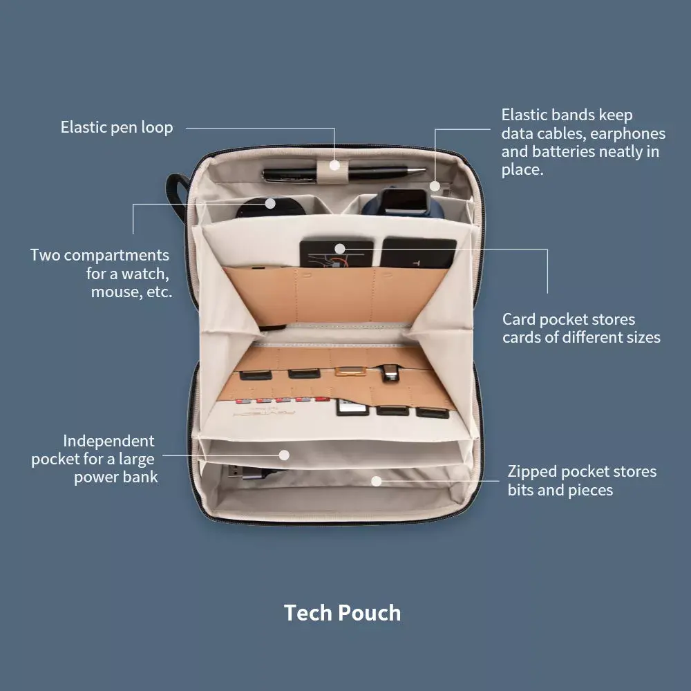 Handbag PGYTECH Mini Tech Pouch Photo 5