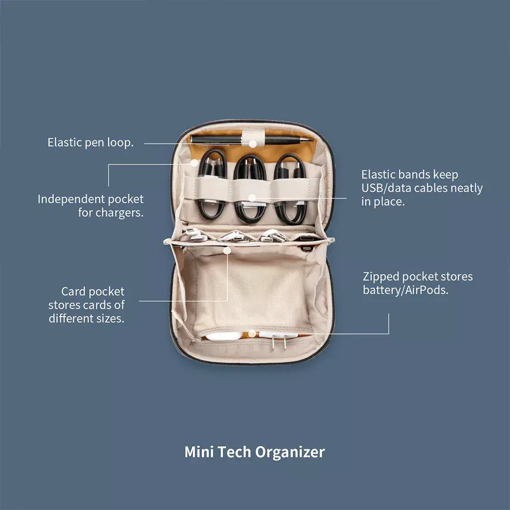 Handbag PGYTECH Mini Tech Organizer Photo 3