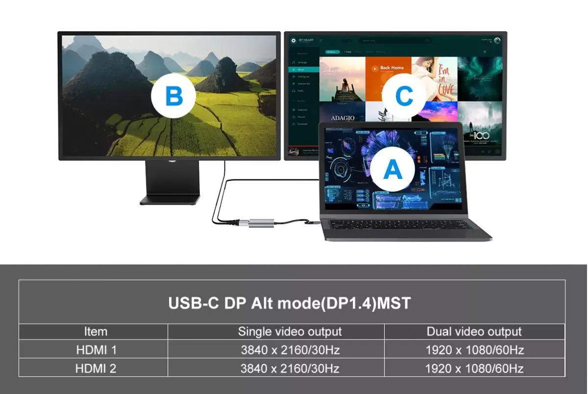 Laptop dock Conceptronic DONN13G Photo 8