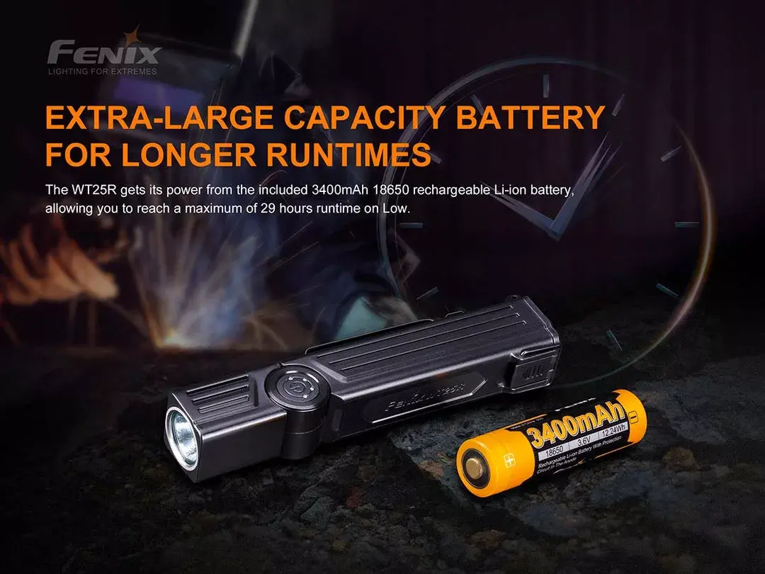Универсальный фонарь Fenix WT25RXBK Photo 7
