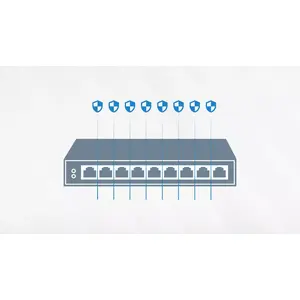 Easy Port Isolation