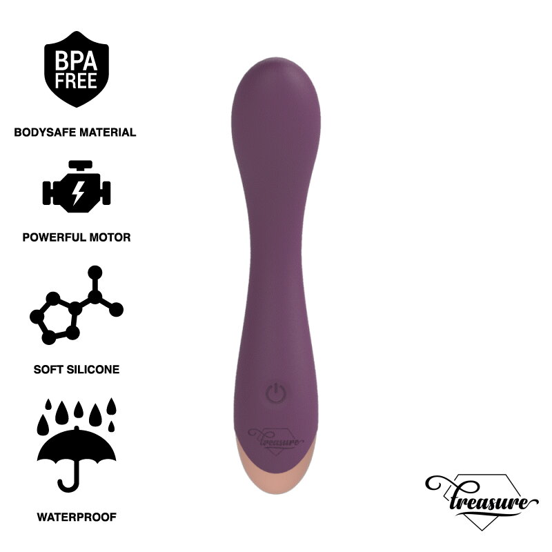 Intimate Massagers & Stimulators
