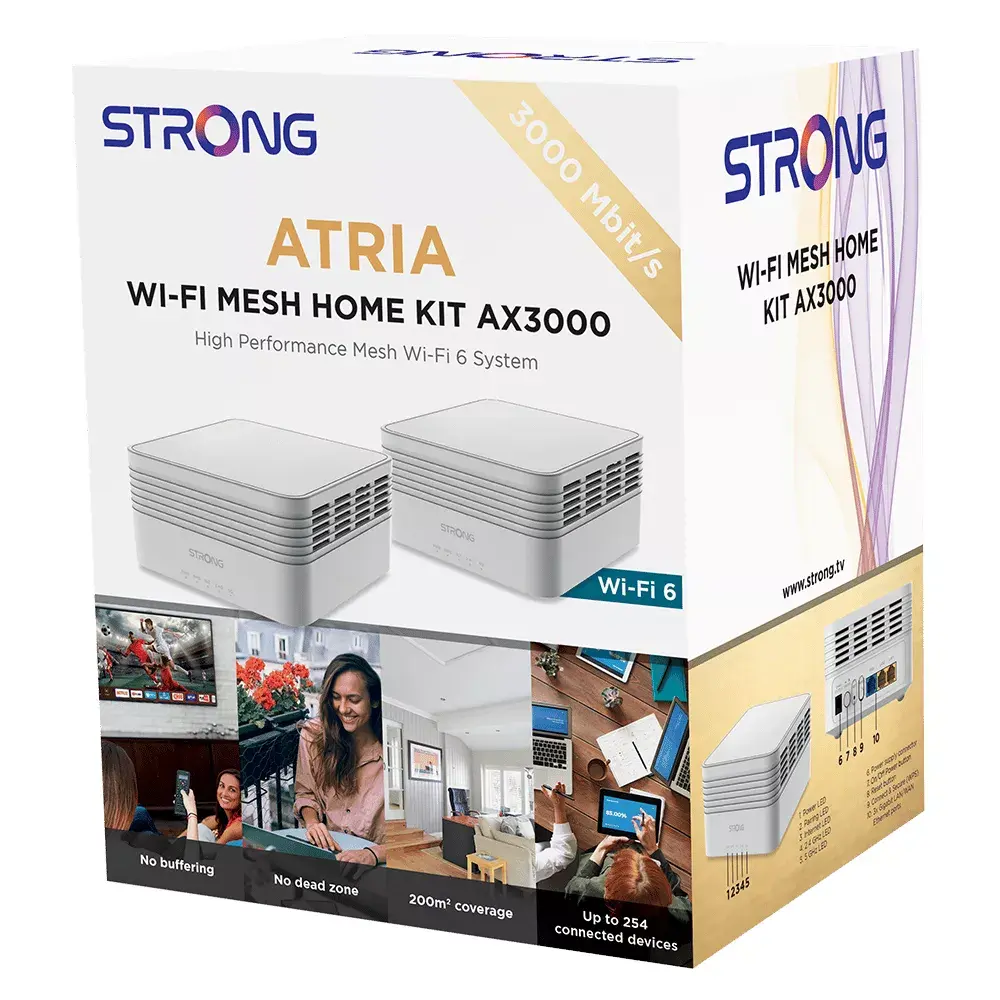Mesh system Strong MESHKITAX3000 Photo 5