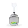 Наушники Gembird BHP-LED-02-W Photo 2