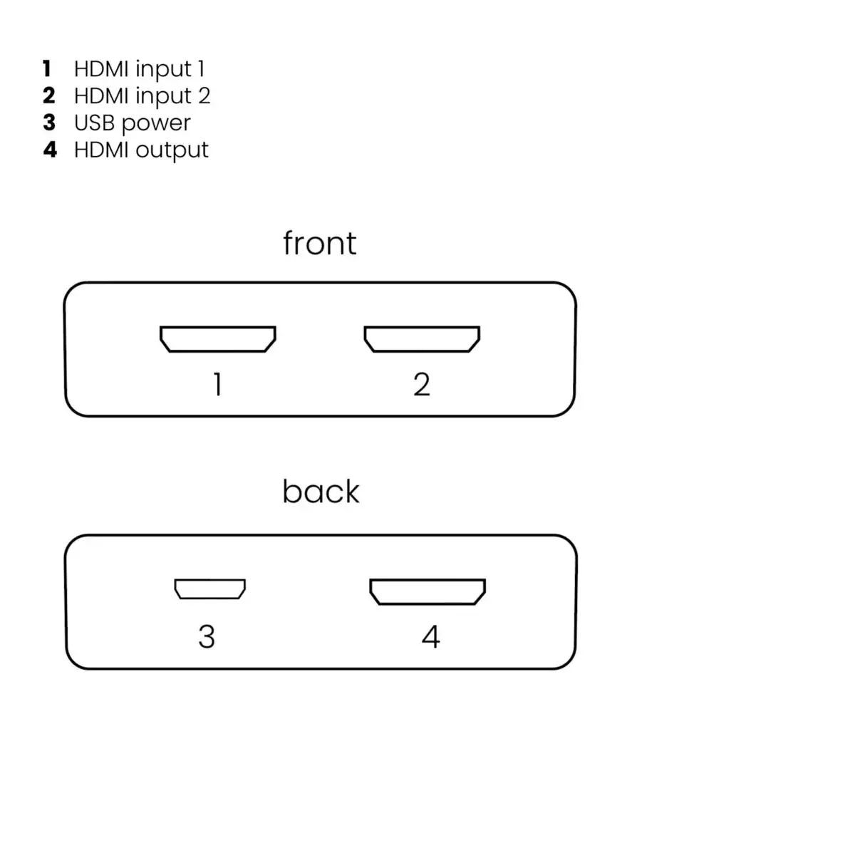 HDMI pagarinātājs Marmitek Connect 720 Photo 11