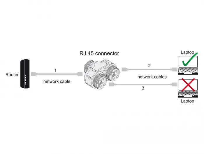 DeLOCK Kabeļa savienotājs RJ45 ligzda uz 2 x RJ45 ligzda Cat.6A Photo 6