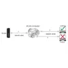 DeLOCK Kabeļa savienotājs RJ45 ligzda uz 2 x RJ45 ligzda Cat.6A Photo 6