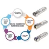 Оптический трансивер SFP Intellinet 1000Base-BX-U Photo 5