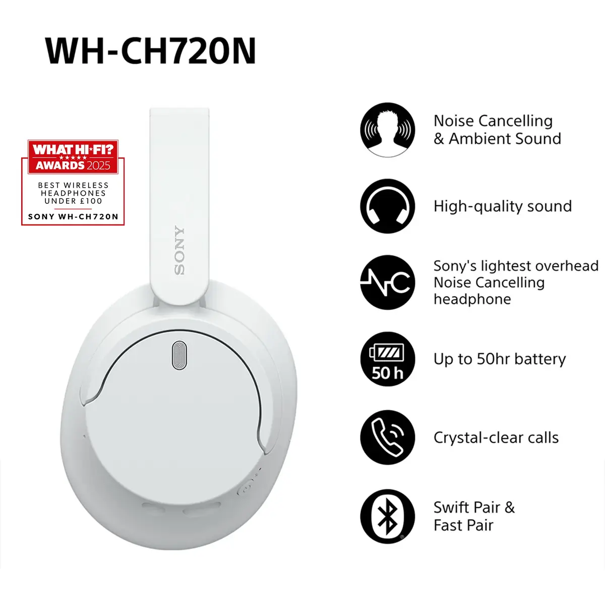 Sony WH-CH720N Беспроводная гарнитура - Белая Photo 2