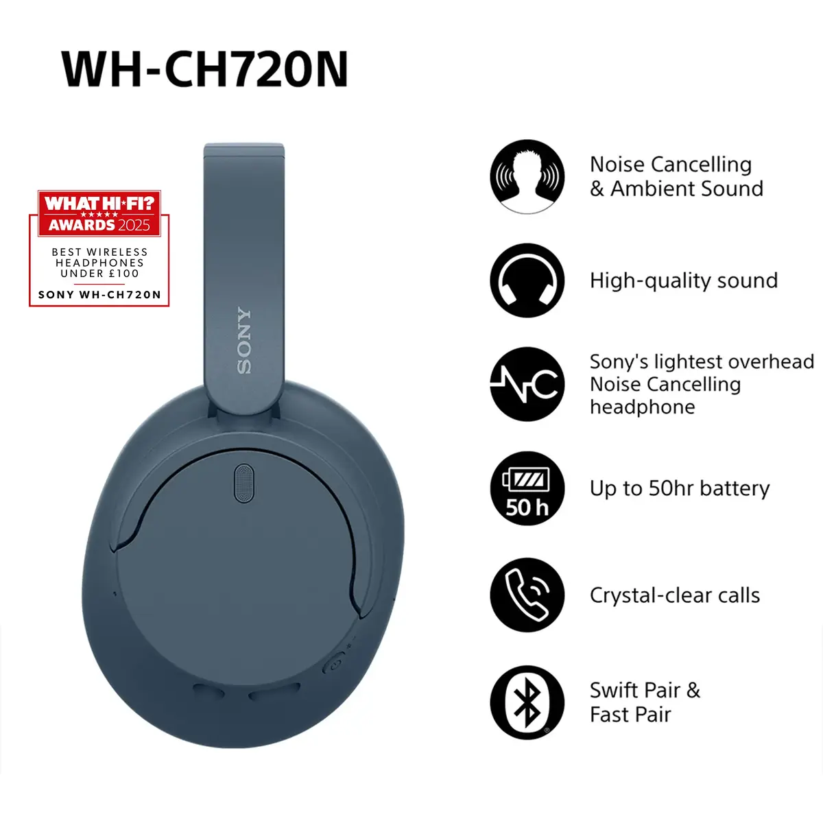 Беспроводные наушники Sony WH-CH720N синие Photo 3